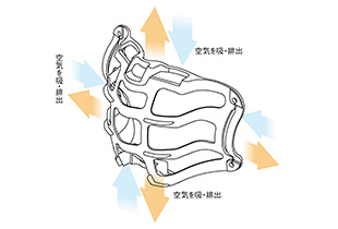 使用する不織布マスクを選びません